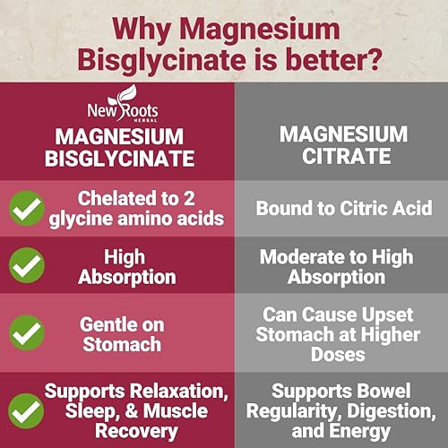 Miniatura 6 de New Roots - Suplemento de glicinato de magnesio - Bisglicinato de magnesio (150 mg)  Mayor absorción con L-taurina, perfecto para relajación