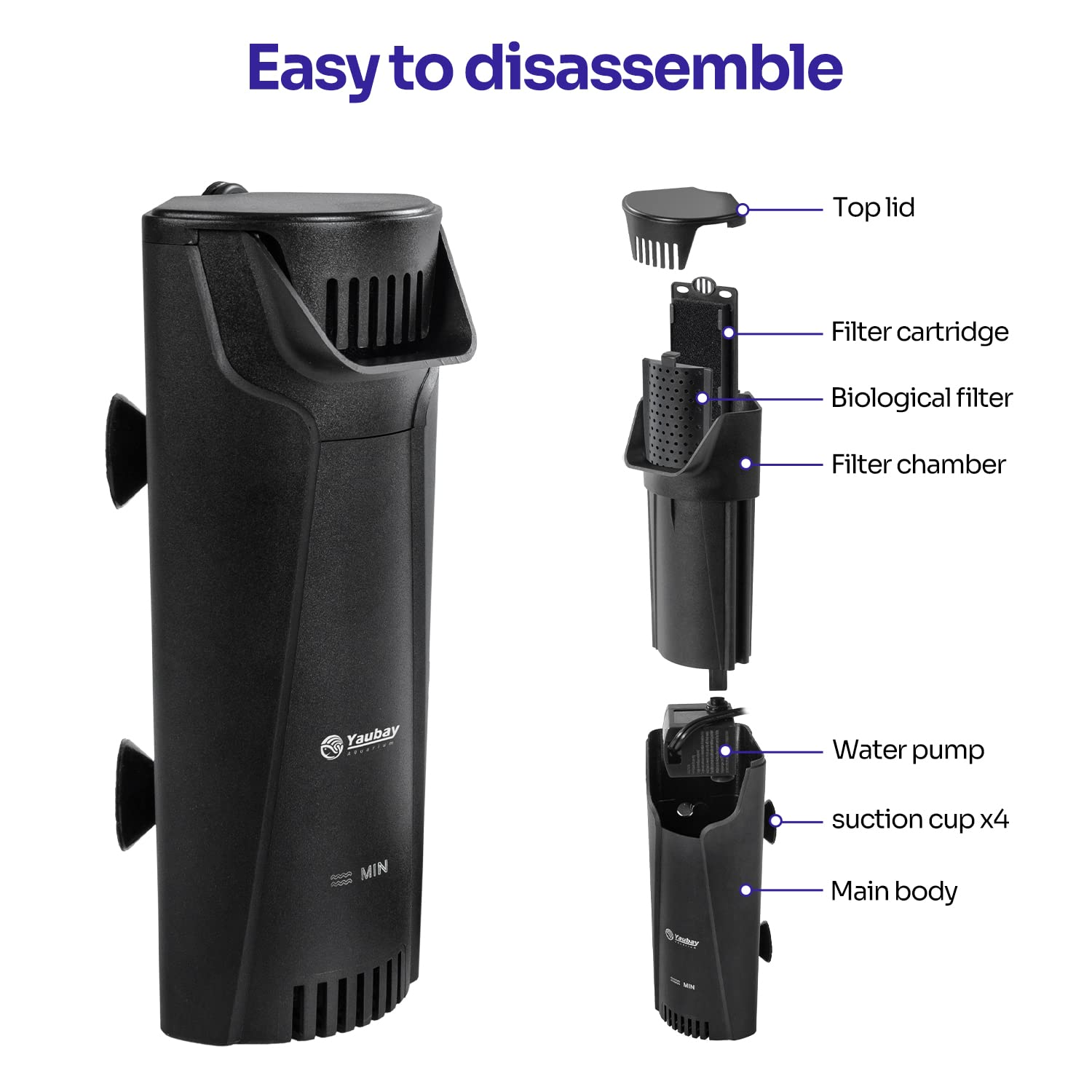 Yaubay Filtre interne silencieux pour aquarium, 3 étapes de biofiltration à faible niveau avec grille de protection pour aquarium jusqu'à 38 litres de poisson, tortue, crevettes, 45 GPH