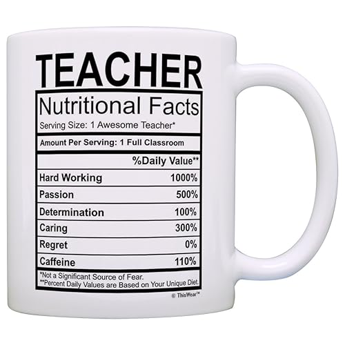 Download Best Teacher Gifts: Amazon.com