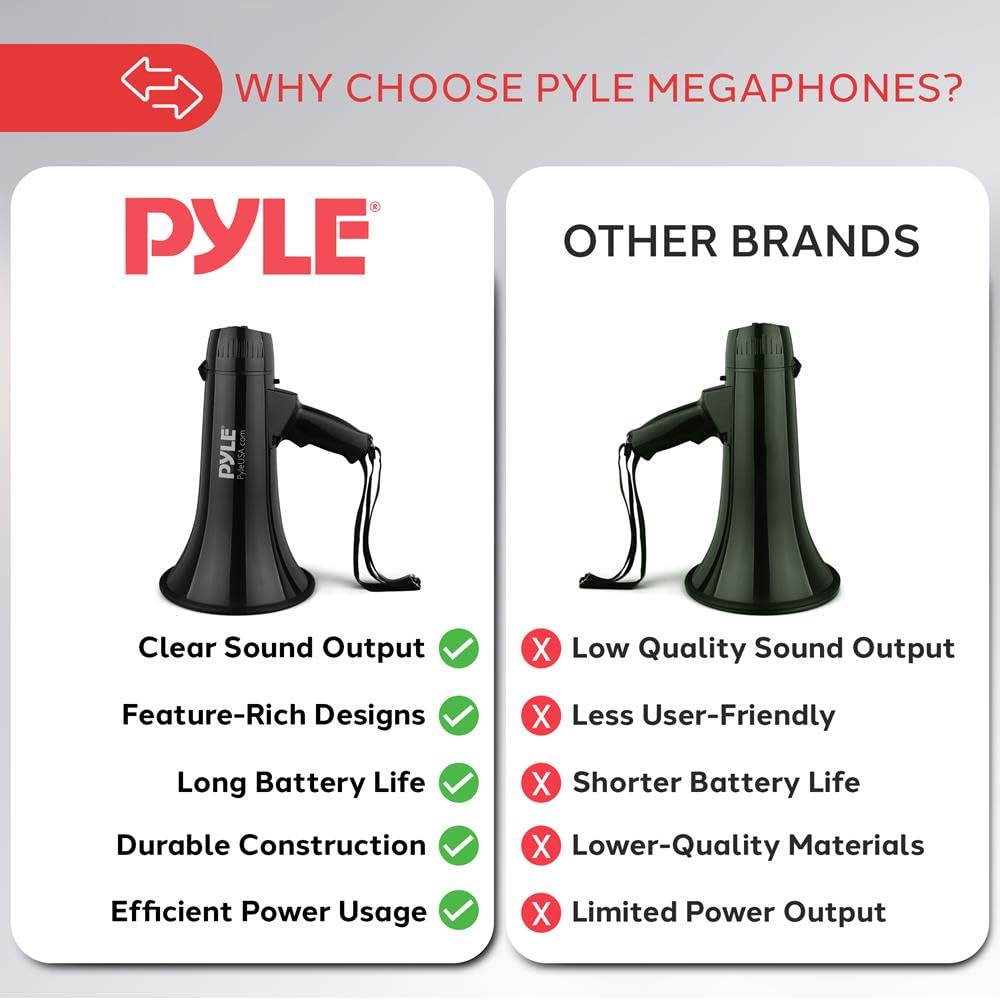 Pyle Altoparlante megafono ricaricabile da 50 W, a forma di corno forte con sirena, volume regolabile, portatile, Mega telefono per allenatori, insegnanti, eventi, sport e uso all'aperto