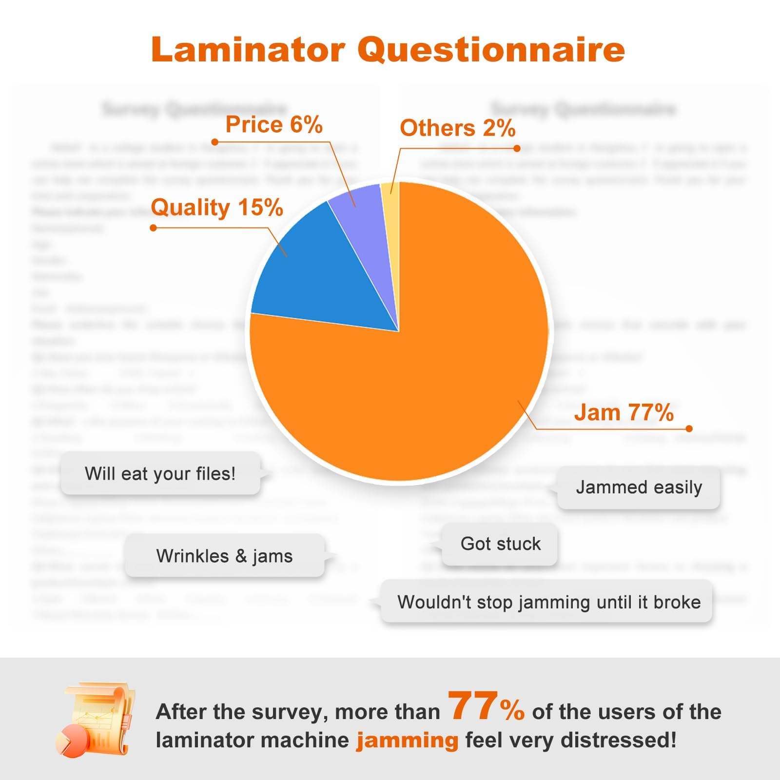 Bonsaii Biała laminator A4 z technologią Anti-Jam - szybkie i równomierne laminowanie zdjęć i dokumentów, 80-125 mikronów, idealna do szkół, biur i domu (L418-C)