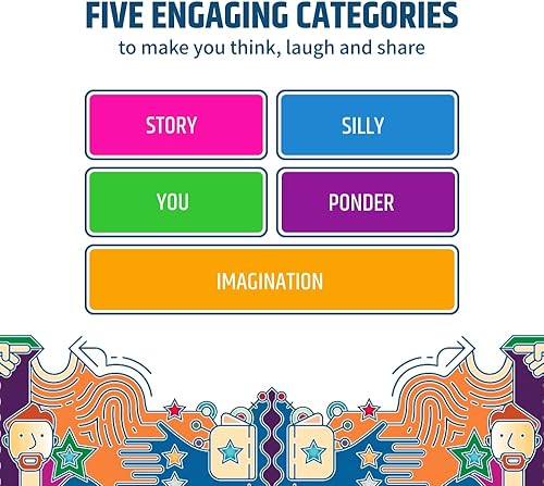 Miniatura 2 de Hipotéticamente divertido  Juego de rompehielos para grandes conversaciones.