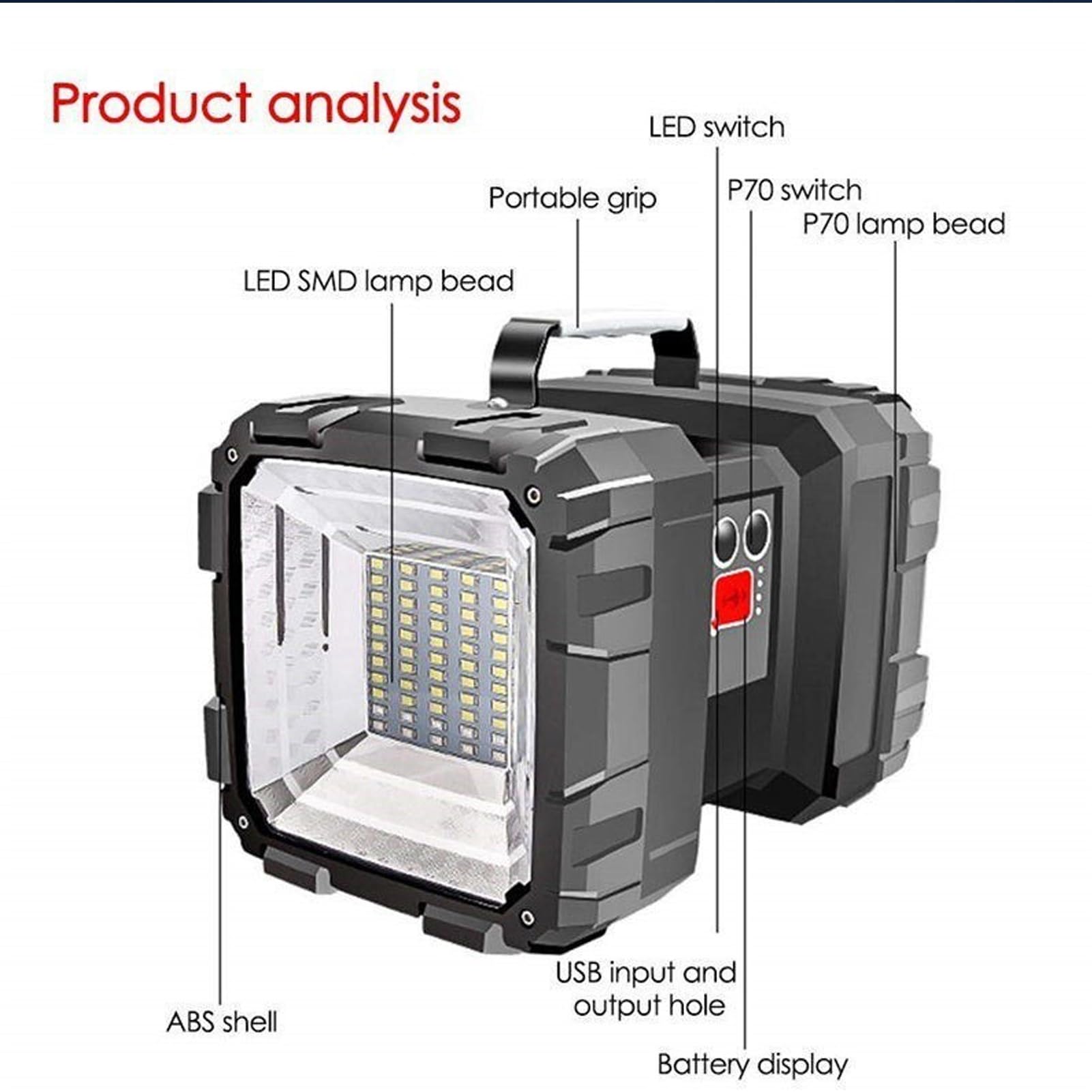 Linterna de Camping LED, Antorcha Recargable, Luz de Camping Linterna multifunción de 4800 mAh, Linterna LED Linterna de Mano Potente a Prueba de Agua, para Acampar, Uso en el Trabajo en casa black