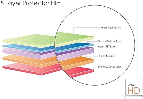 Miniatura 3 de Protector de pantalla de vidrio templado 9H compatible con Garmin Fenix 7X, paquete de 3, compatible con Garmin Fenix 7X Sapphire Solar de 2.008 in