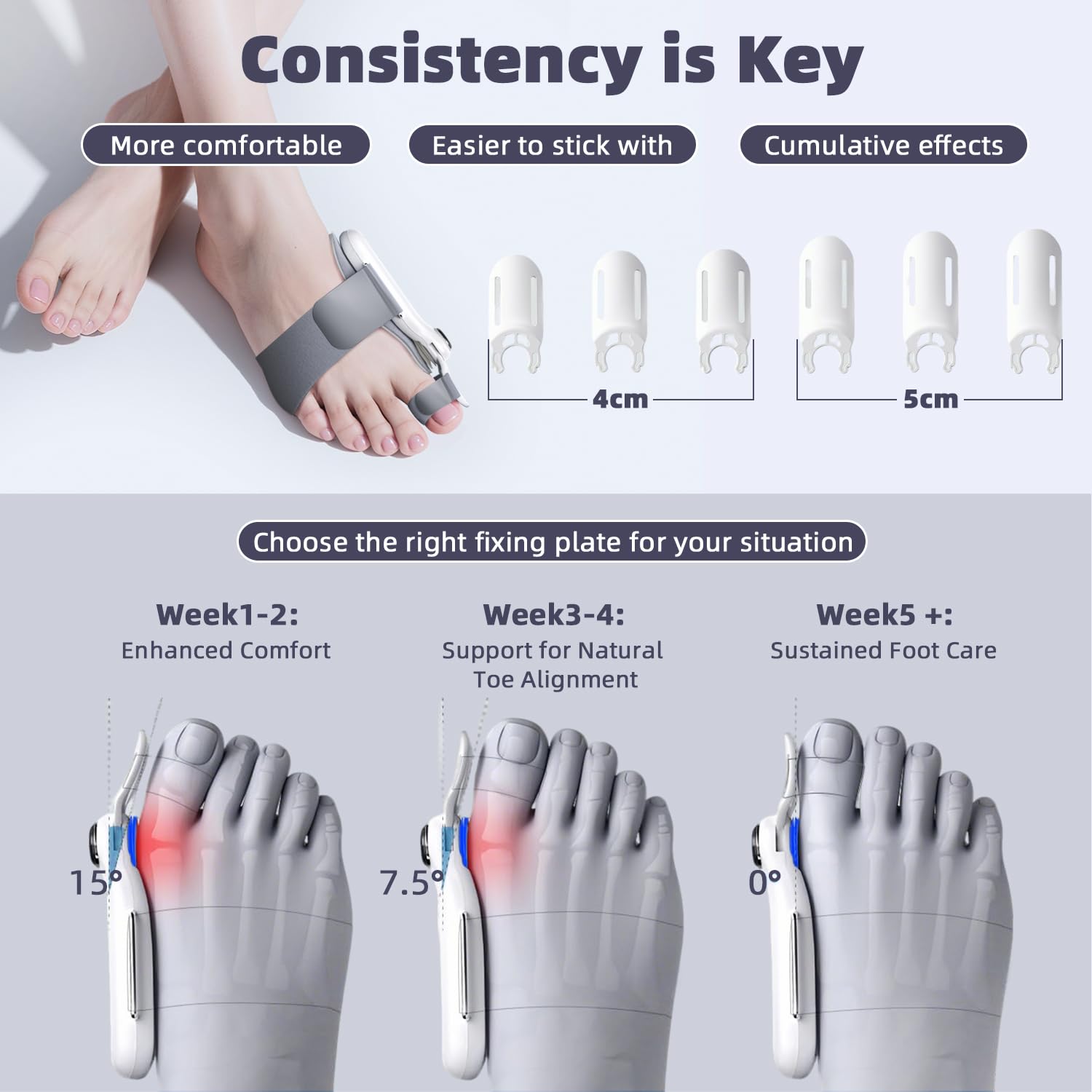 Zenopax Electric Bunion Corrector - Dynamic Airbag Technology and 5-Stage Adjustment, Hammer Toe Corrector with Remote Control for Pain Relief, Breathable & Comfortable for All-Day Wear for Women Men