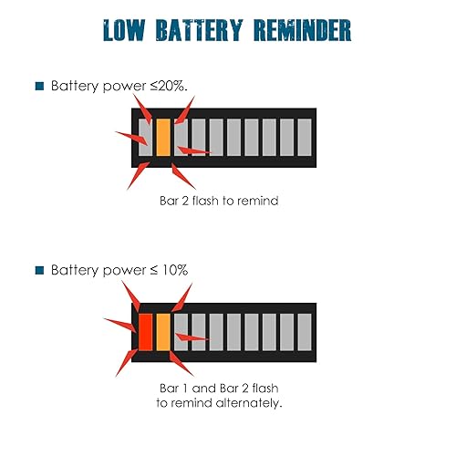 Miniatura 4 de Indicador de combustible de batería Runleader RL-BI003 12-24V 36V 48V 72V para equipos alimentados por CC como elevadores de horquilla, carritos de
