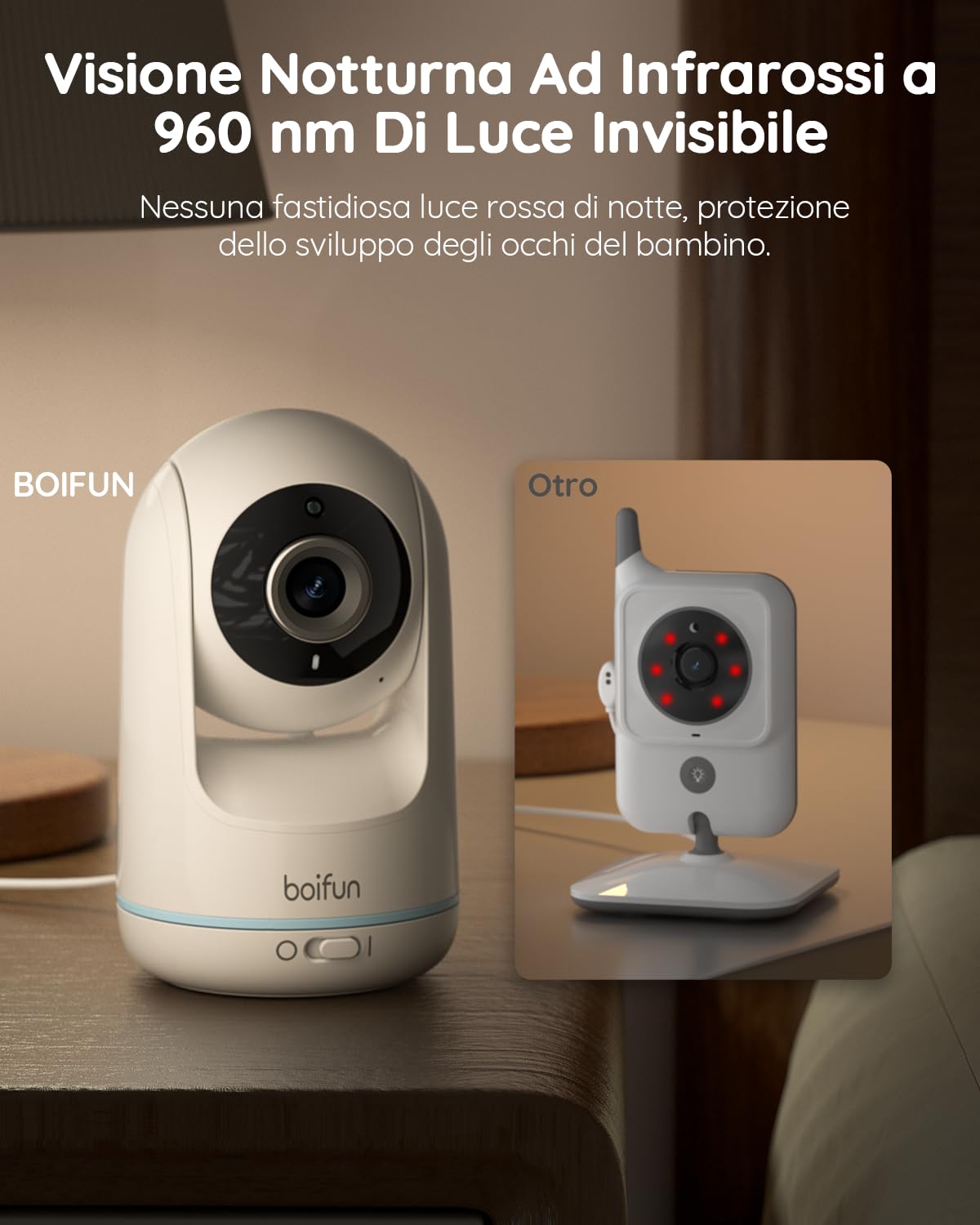 BOIFUN Fotocamera Singola Baby Monitor VB805