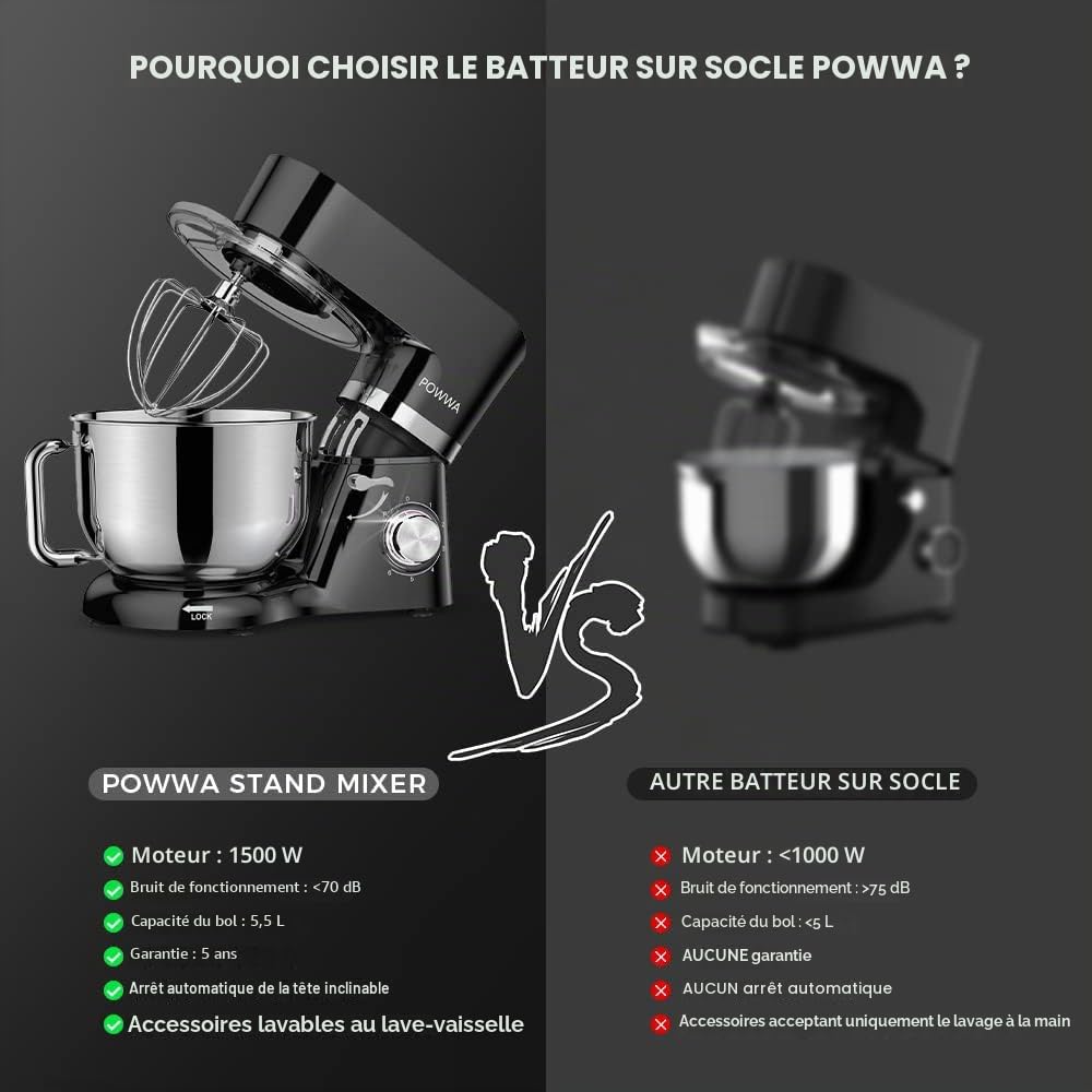 Robot Pâtissier, POWWA 1500W Pétrin Professionnel, Silencieux Robot de Cuisine Multifonctionn Pétrisseur avec Batteur Électrique, Batteur, Fouet, Couvercle, Bol 5.5 L (Noir)
