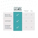 Pop-It Lil Easy Tennis Ball Pick Up Accessory for Your Racquet (Green, Youth) gallery image
