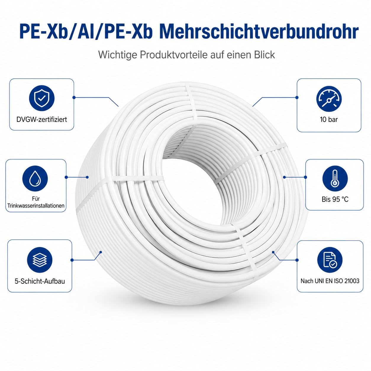 Mehrschichtverbundrohr 25x2.5 50 m PE-Xb/Al/PE-Xb Rollenware, blankes Aluverbundrohr mit DVGW-Zertifikat für Trinkwasser, Heizung und Sanitärinstallation