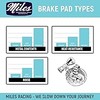 Vista 3 de Miles Racing - Pastillas de Freno de Disco - Semi Metálicos - Hope Mono Mini (MI-MET-36)