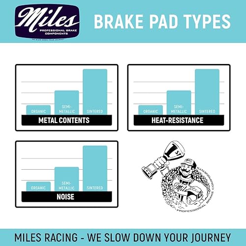Miniatura 3 de Pastillas de freno de disco - Sinterizadas - Hope Mono Mini (MI-SIN-36)