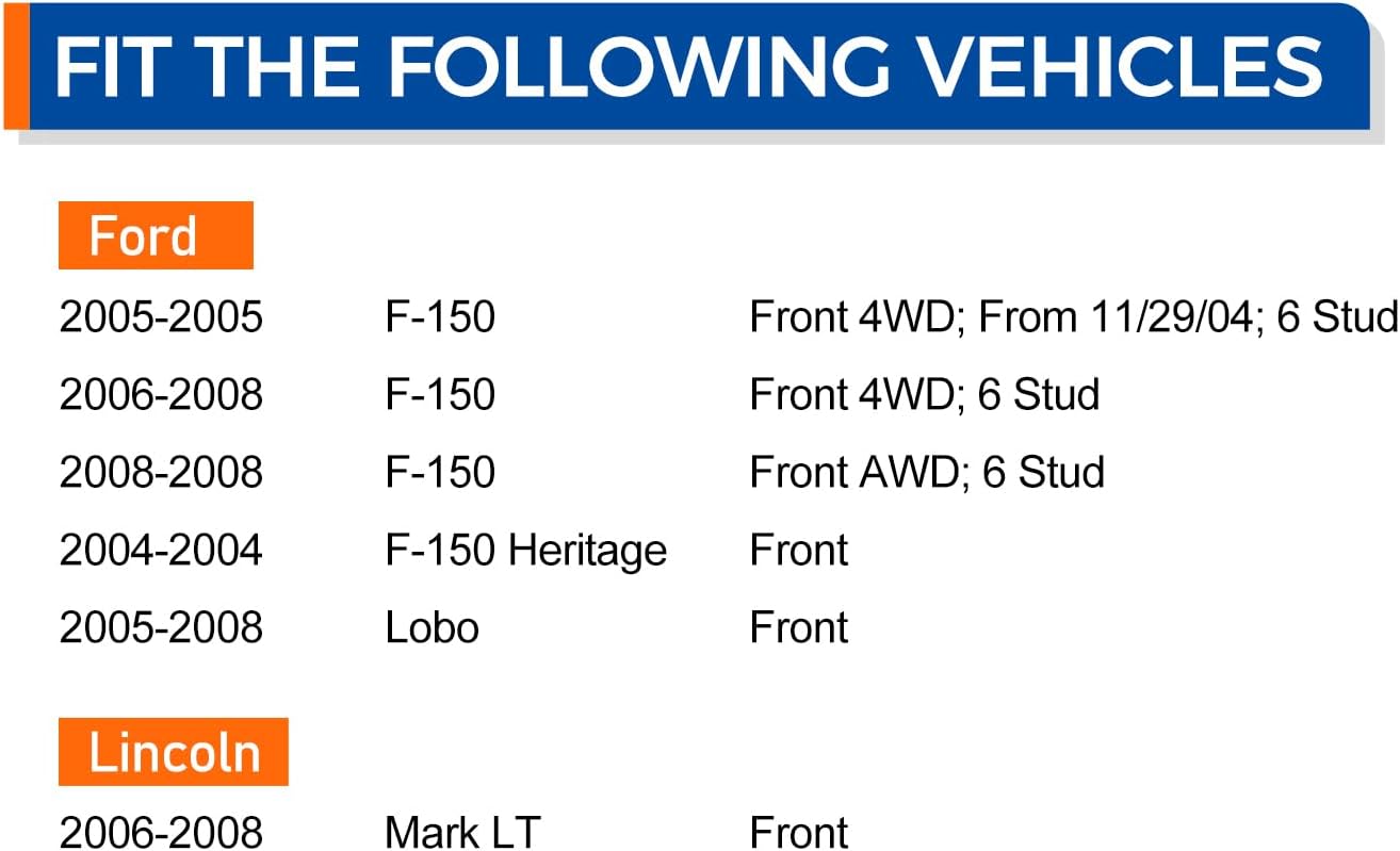 MACEL 515079 4WD Front Wheel Hub Bearing Assembly Compatible with 2004-2008 Ford F150, 2006-2008 Lincoln Mark LT 6 Lugs W/ABS