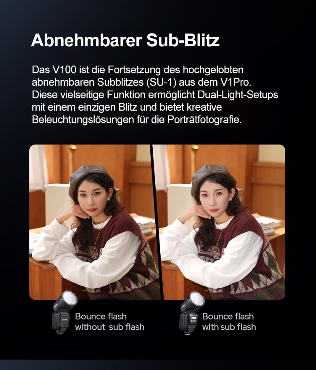 Godox V100-S V100S TTL Kamerablitz für Sony, Godox V1PRO-S Aufgerüstet,100Ws Rundkopf Blitzgerät mit OLED Screen und SU-1, 2,4G HSS 1/8000s Li-Ion 7.2V/2980mAh, V100 S Blitz für Sony Kameras