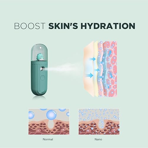 Miniatura 4 de Nano Mister, Mate2GO Nebulizador de pestañas Nano Facial Mister Cool Mist Vapor Práctico pulverizador hidratante e hidratante para cuidado de la