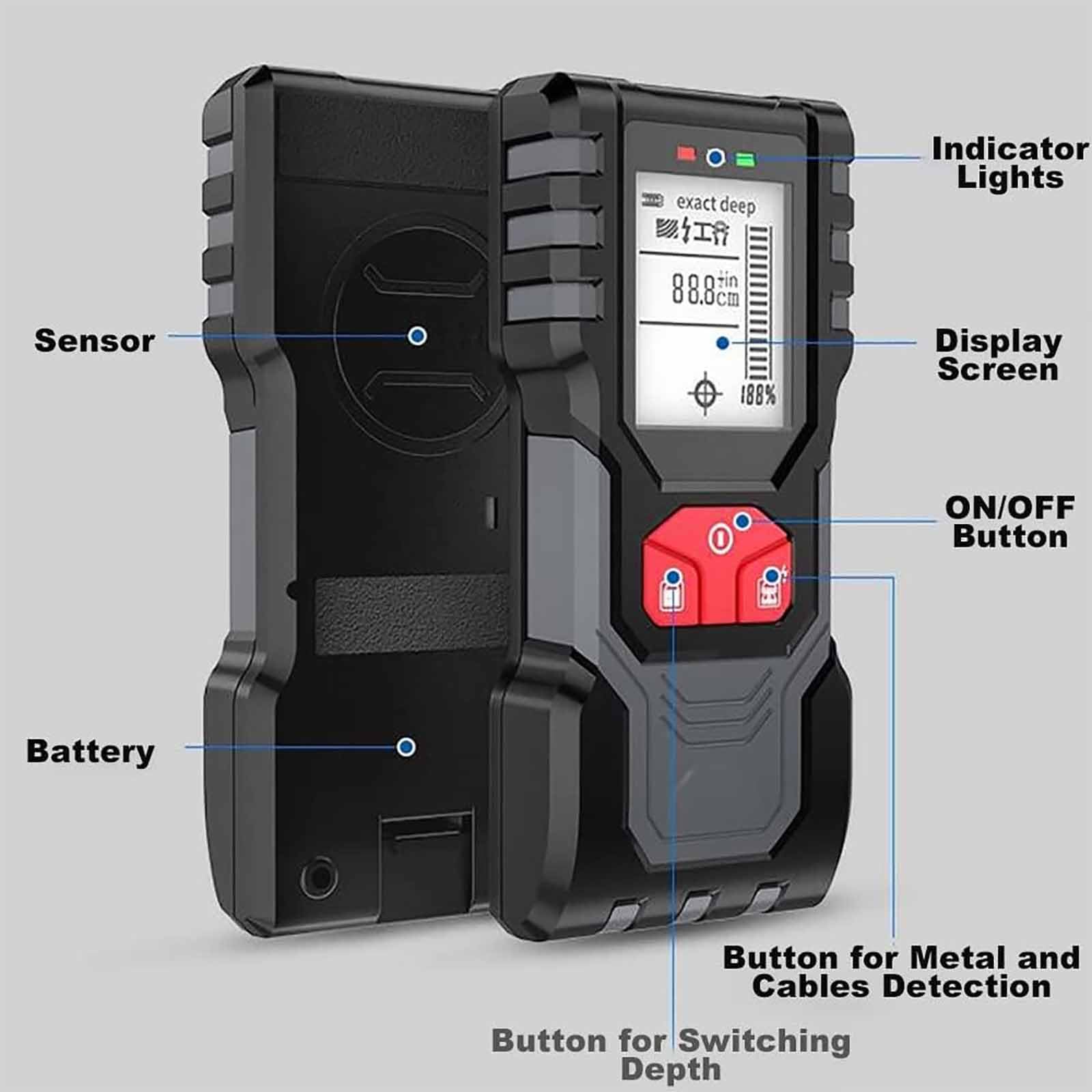 ERICAT Escáner De Pared con Buscador De Vigas, Detector De Pared Digital con Pantalla Retroiluminada Y Sensor Inteligente, Claro/fácil De Leer Y Detección De Profundidad, Chip De Microprocesador