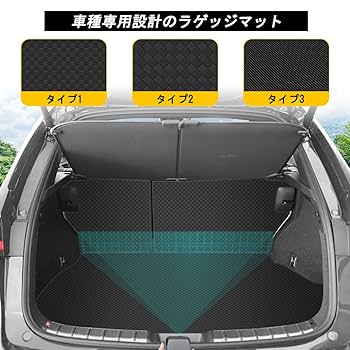 LEXUS NX20系　ラゲージマット 4413_thumbnail.jpg