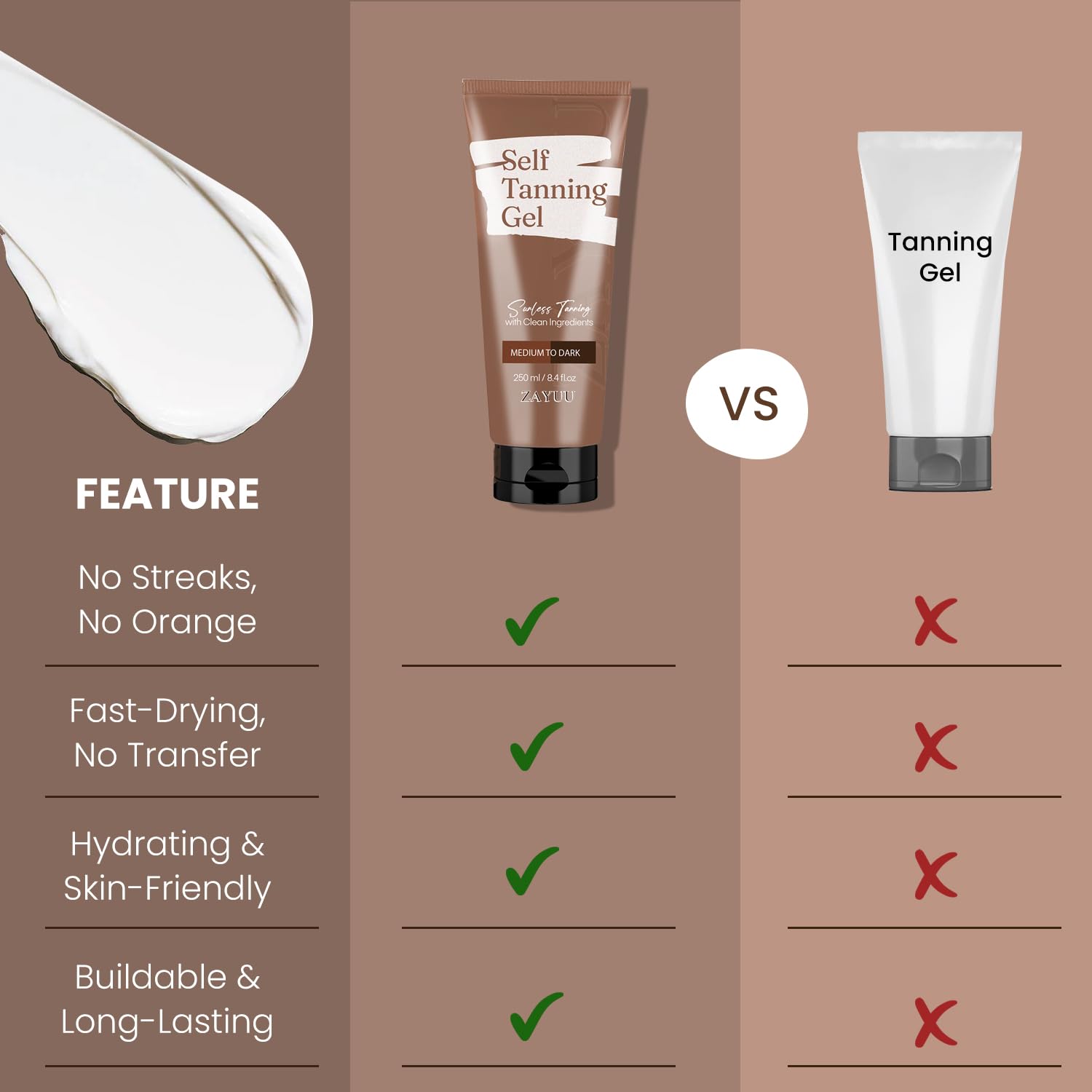 Self Tanner & Self Tanning Lotion: Natural-Looking Sunless Tan, Hydrating & Streak-Free Formula, Fast-Absorbing Tanning Lotion for a Radiant Glow, Medium to Dark – 8.4 fl. oz(8.4 Fl Oz (Pack of 1))