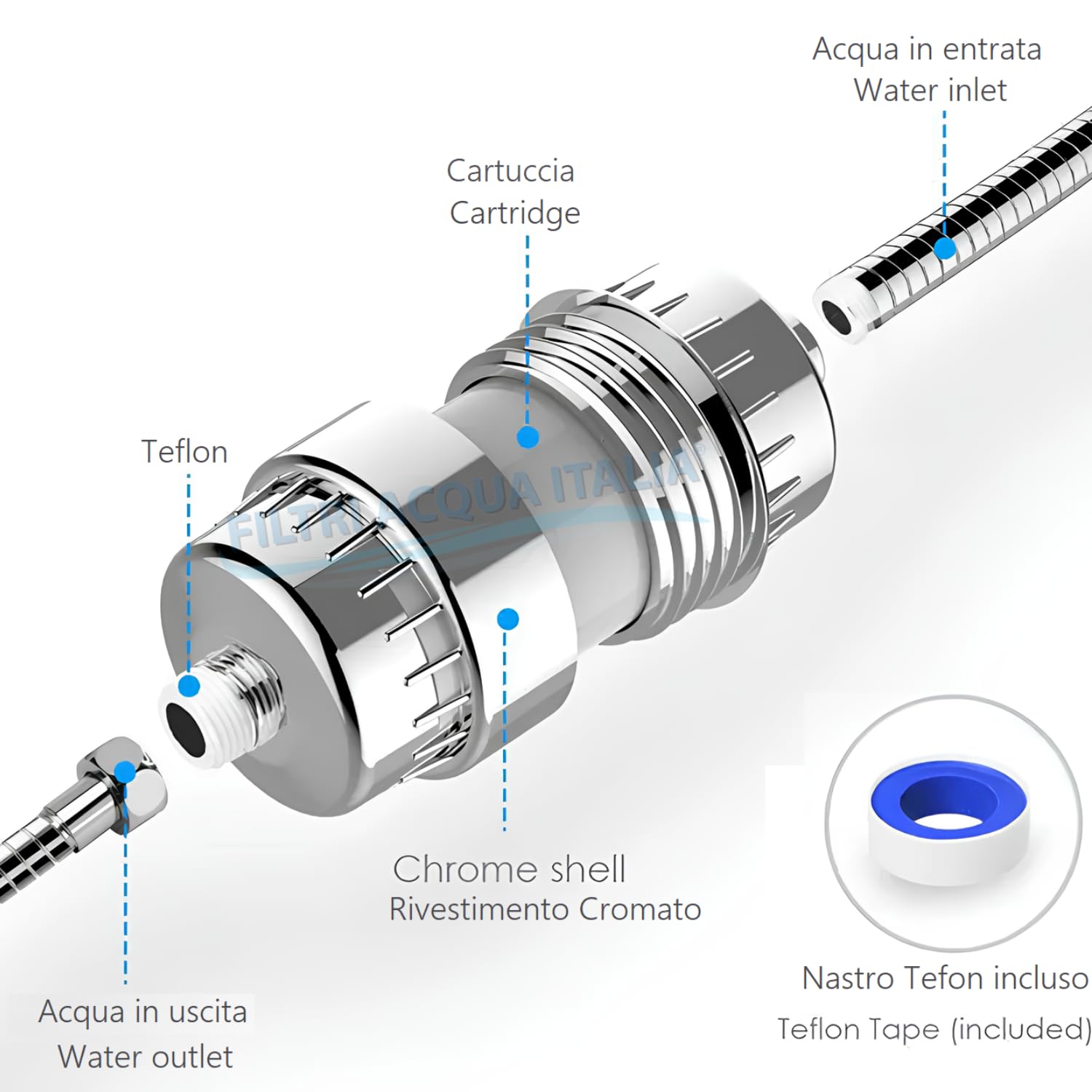 Filtro Anticalcare Doccia con Due Cartucce Di Ricambio, Filtro Acqua Doccia Universale per Acqua Dura, Rimuove Odori, Cloro e Calcare - Filtriacquaitalia