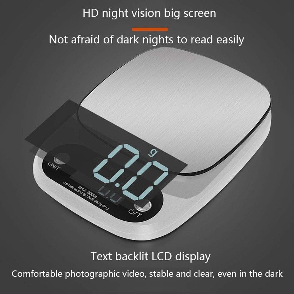 Balanza Digital de Cocina portátil para Cocina y joyería con Pantalla retroiluminada, báscula electrónica de Acero Inoxidable, un Color - 10 kg/1 g, un Color - 10 kg/1 g,One Color-10kg/1g