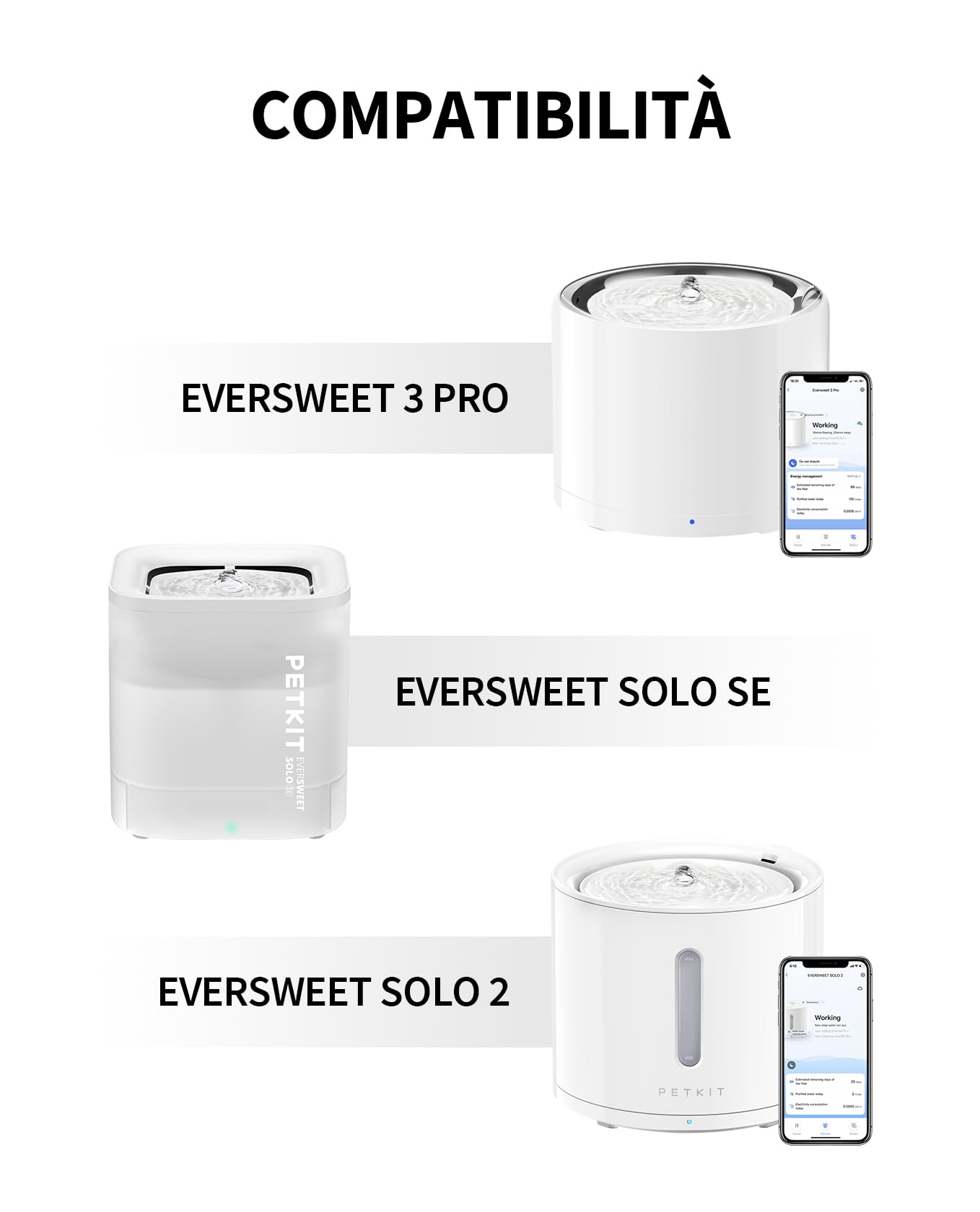 PETKIT Filtri Fontanella per Gatti, 5 Pezzi Filtro per Fontana per Gatti,Unità Filtranti per EverSWEET 2, EVERSWEET 3 e CYBERTIAL PUREDRINK