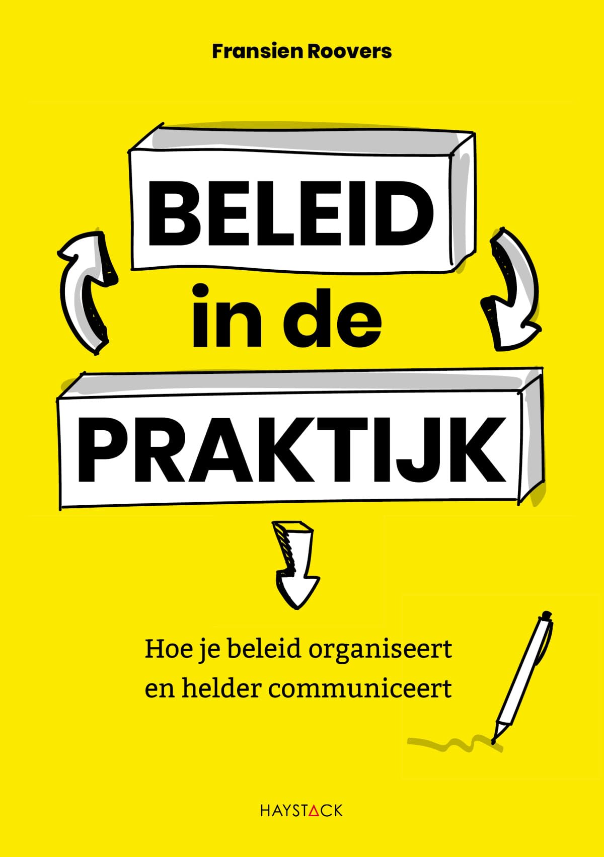 Beleid in de praktijk: Hoe je beleid organiseert en helder communiceert