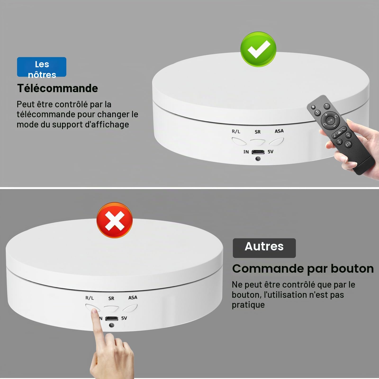 Plateau tournant électrique 2 en 1 de 22 cm, plateau rotatif automatique à 360 °, rotation silencieuse avec télécommande, 8 kg, plateau tournant électrique pour photographie (blanc, L)