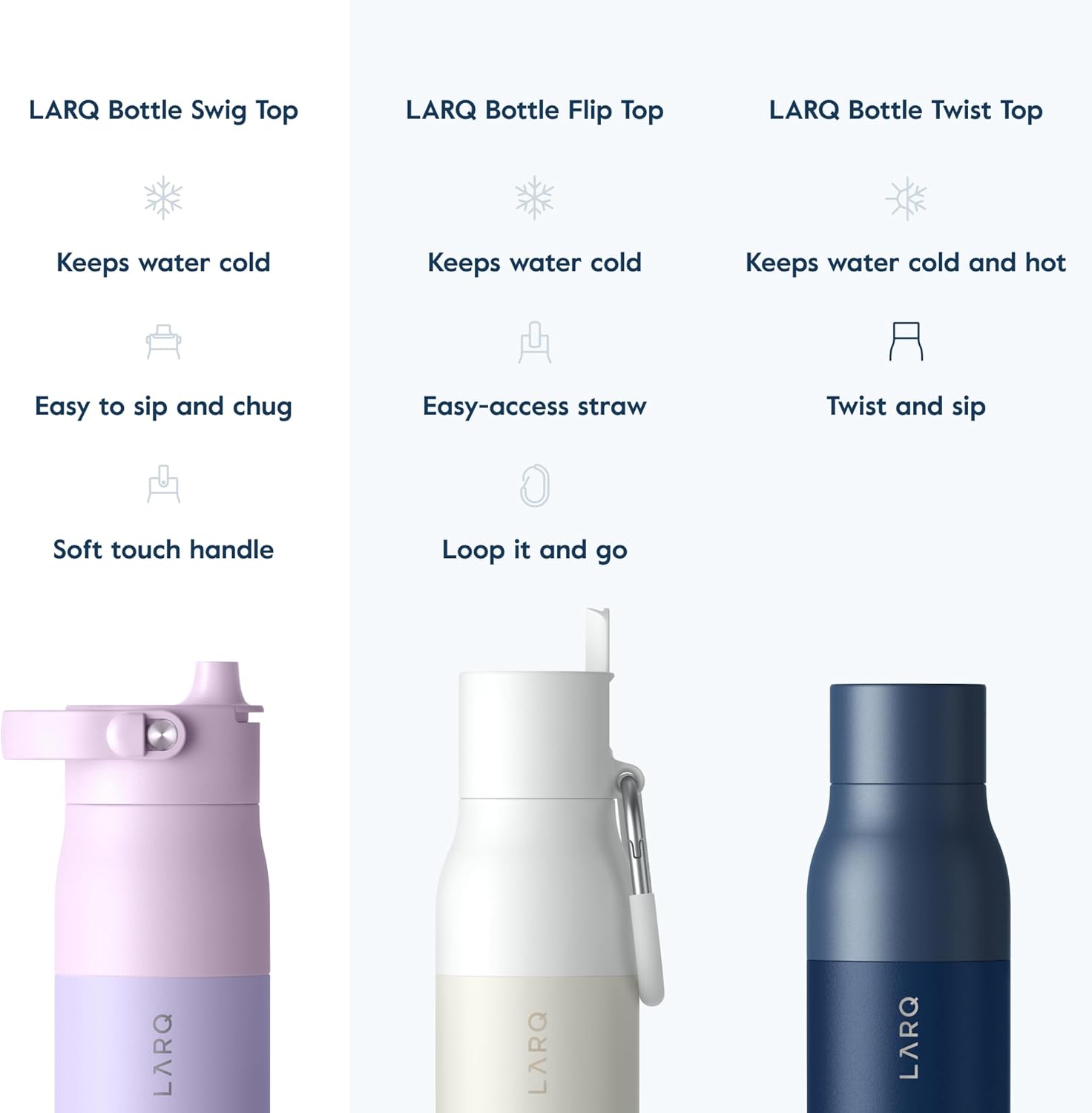 LARQ Bottle Swig Top 34oz - Insulated Reusable Stainless Steel Water Bottle With Built-In Silicone Handle | BPA Free | For Sports, Gym, and Travel, Luberon Lavender - Image 4