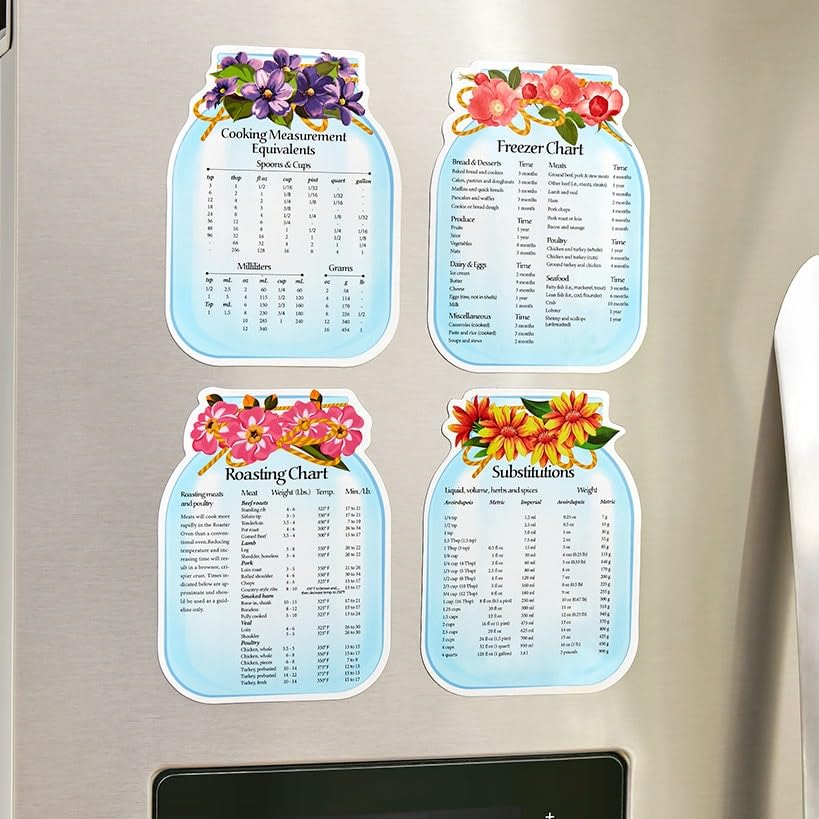 Set de 4 imanes auxiliares para cocina miniatura 1