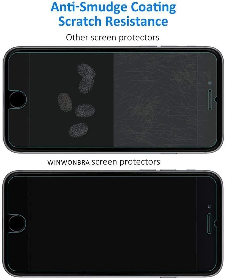 EIGELIU Screen Protector for Apple iPhone SE 5s 5c 5 Tempered Glass Film