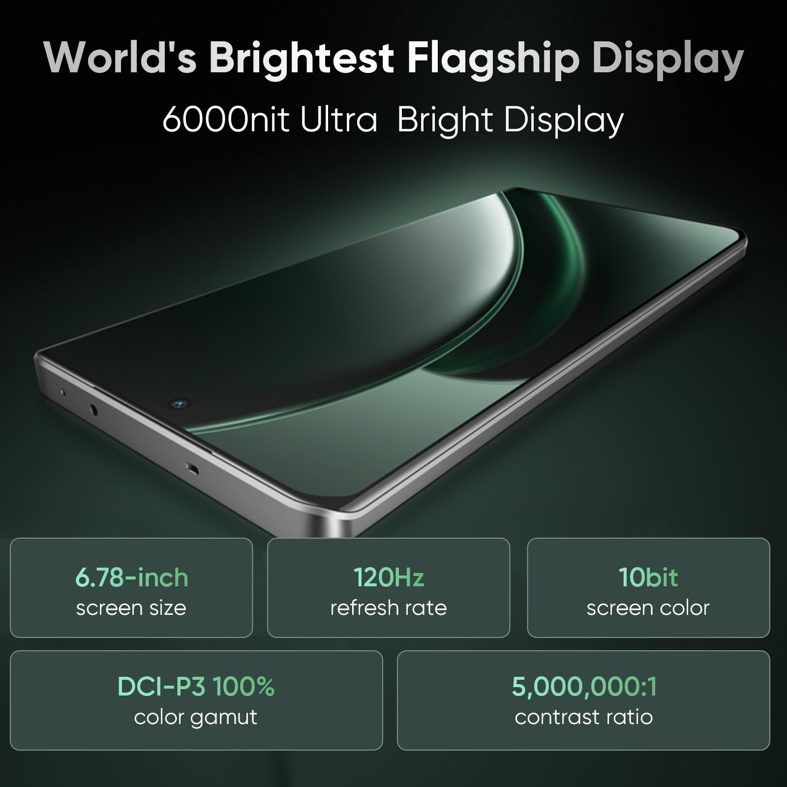 realme GT 6 5G Smartphone, 50MP LYT-808 fotocamera principale, processore Snapdragon 8s Gen3, 120Hz 6.78'' 6000nit Ultra Bright Display, NFC, Dual Sim, 12+256GB, (Verde) (Senza caricabatterie)