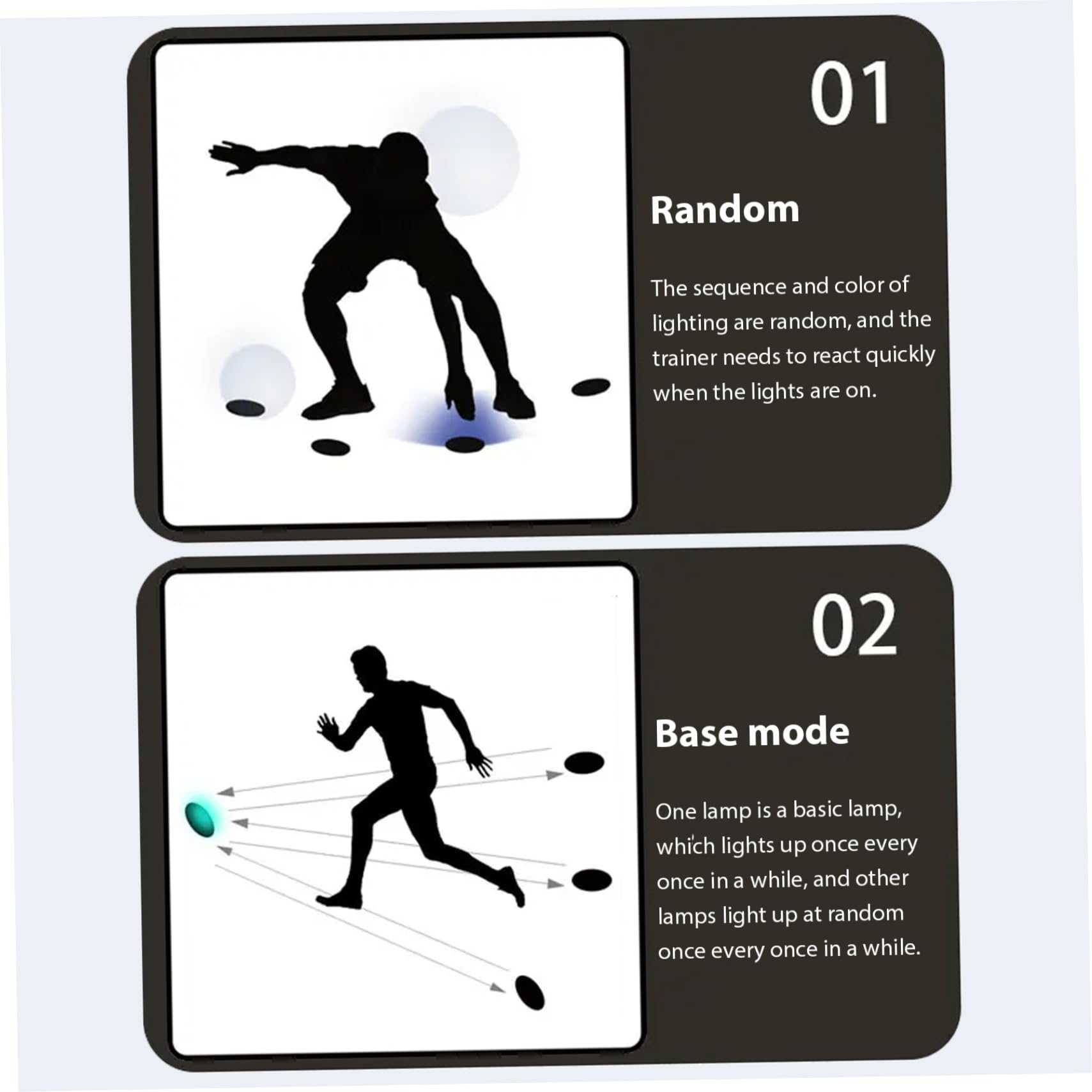 Gcroet 4 Unids/Set Luces de Entrenamiento de Reacciones, 4 Modos de Luces de Reacciones de Velocidad Entrenamiento con Carga USB para Fitness, Baloncesto, Fútbol..
