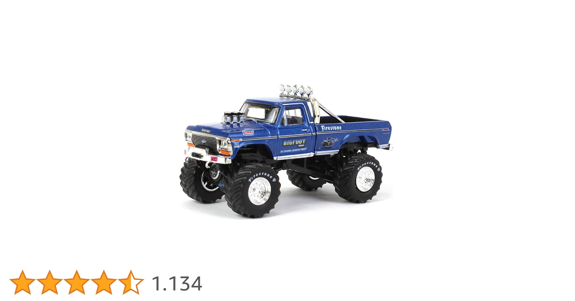 グリーンライト　1/18　モンスタートラック　フォードF250 楽天市場】グリーンライト コレクティブル 1/18 フォード F-250