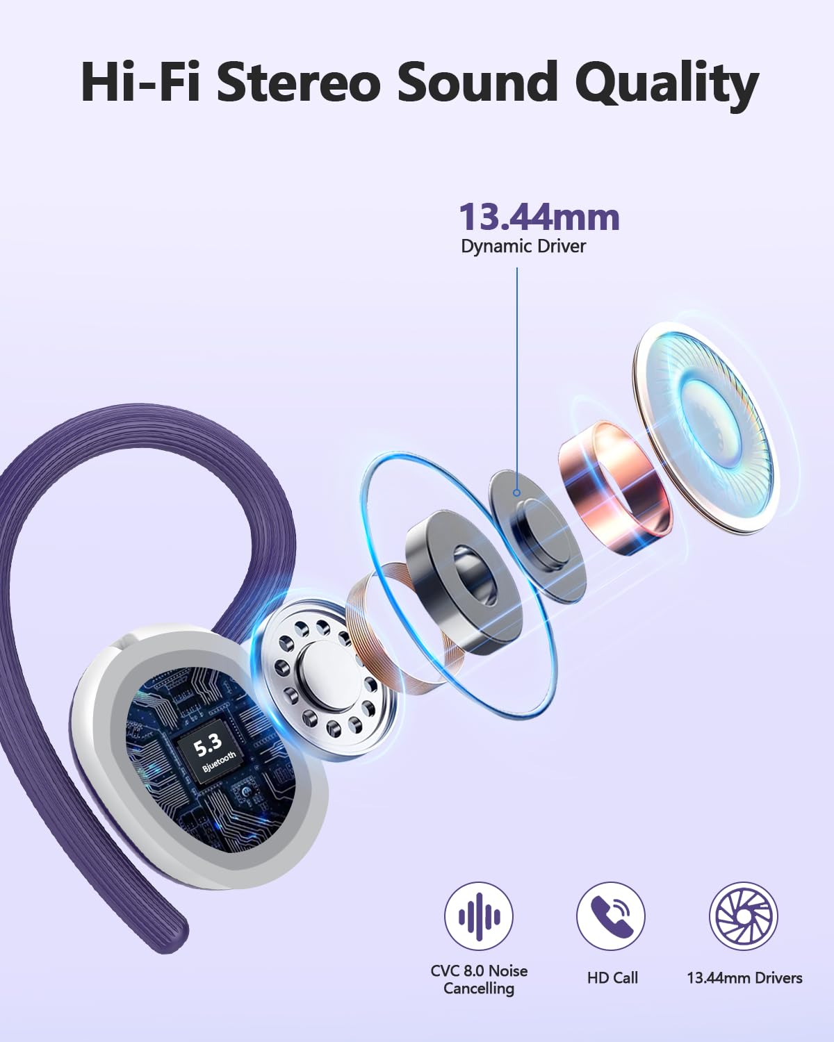 Cuffie Bluetooth Sport 2025 in Ear senza fili Bluetooth 5.3, 128 ore ultra leggere Earbuds con ferretto, 2025 cancellazione del rumore, HiFi Stereo, IP7 impermeabile jogging, indicatore LED