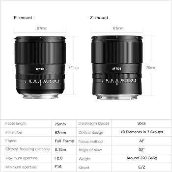 Amazon.com : TTARTISAN AF 75mm F2 Portrait Lens Auto Focus Full
