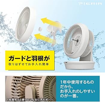 新品 ドウシシャMEGAサーキュレーター 大風量 グレー ピエリア 新品 ドウシシャMEGAサーキュレーター 大風量 グレー ピエリア