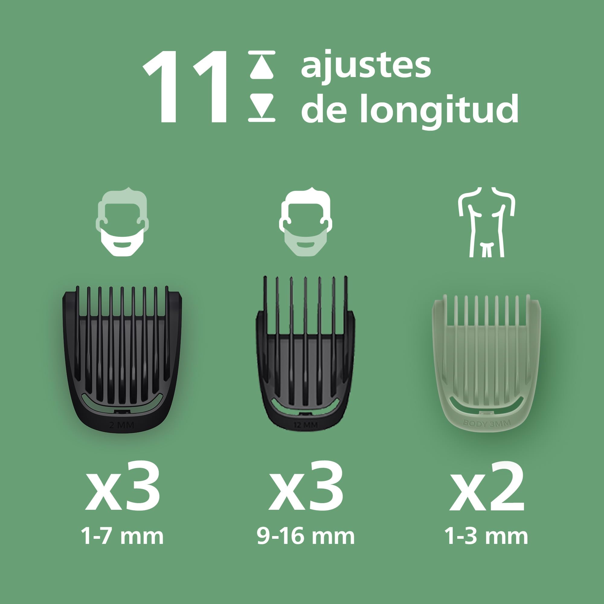 Philips Recortadora todo en uno de 10 en 1 Serie 5000 - Afeitadora y cortapelos hombre para rostro, cabeza y cuerpo, cuchillas de acero autoafilables, 11 longitudes (0,5-16 mm), recargable, MG5918/15
