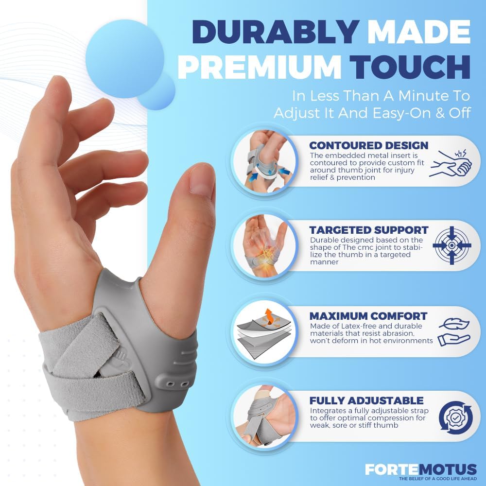 Amazon.co.jp: FORTEMOTUS CMC 親指ブレース、CMC関節サポート