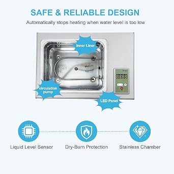 8L Lab Water Bath with Circulating Pump, Three-Sided View Windows, PID Temperature Control up to 100C, Thermostatic Laboratory Water Bath with Timer & Continuous Mode, Dry-Burn Protection,1200W