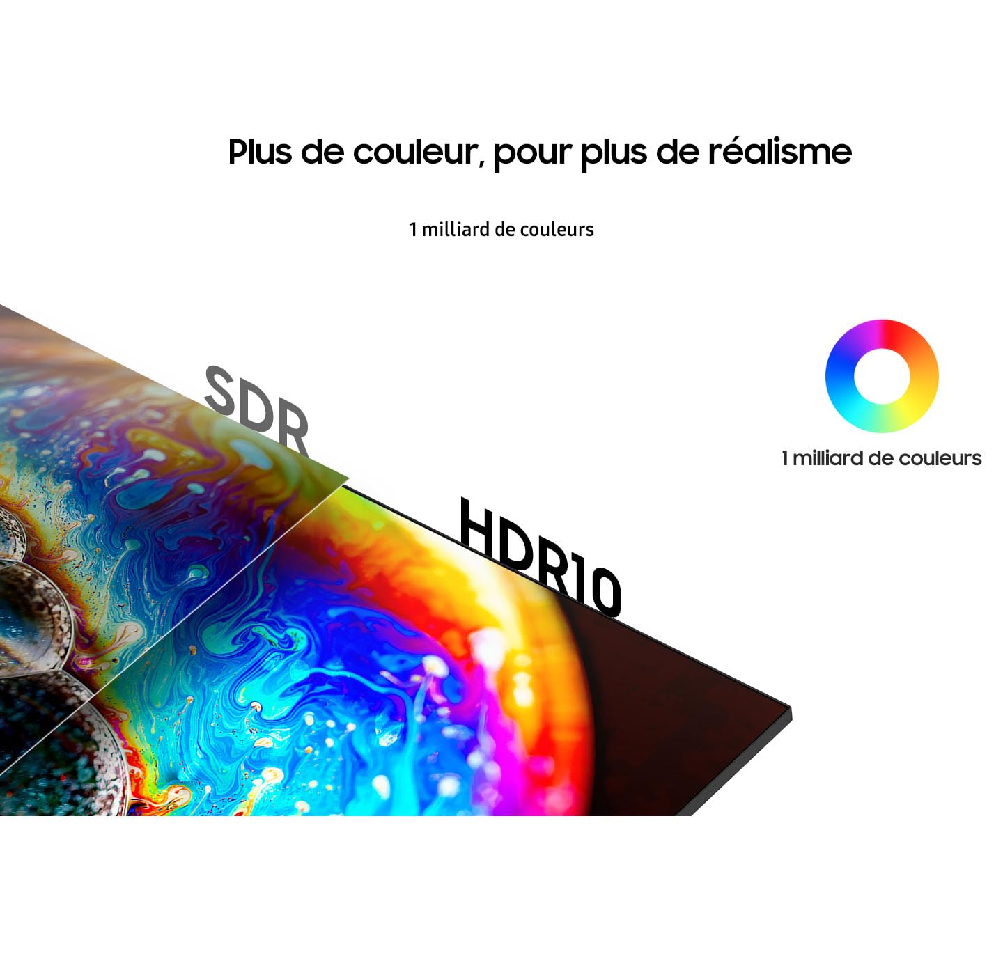 Samsung Ecran PC ViewFinity S65VC, 34" 100Hz - Dalle VA Incurvée 1000R, Résolution WQHD : 3440 x 1440 , 5ms, 3000:1, Adaptative Picture, Auto Source Switch+, KVM Switch,Pied Ajustable, Display port