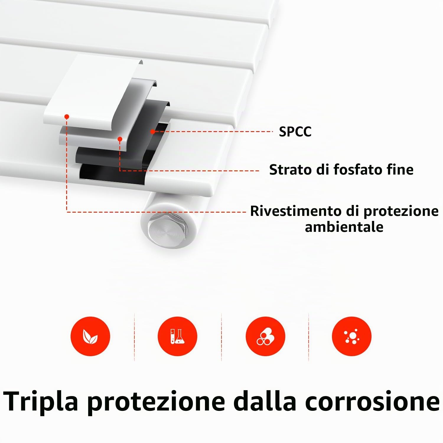 SONNI Termoarredo Design Piatto 1200x465mm Bianco 734W Orizzontale | Radiatore Piatto Monostrato 734W Per Bagno, Collegamento Laterale, Design Salvaspazio Per Ambiente Moderno