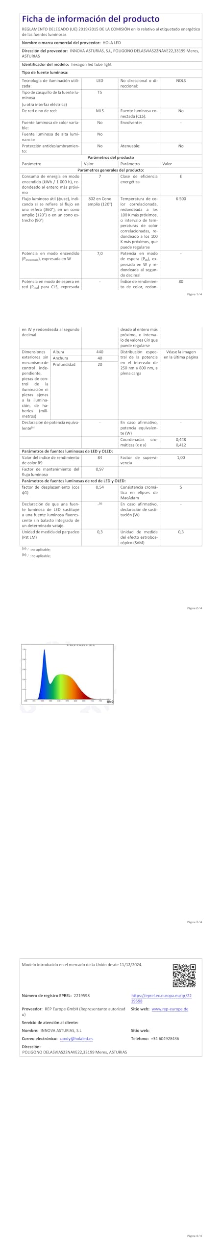 Lámpara de techo LED hexagonal para garaje-18pcs luces de tubo,126W 6500K luces LED de techo conectables para taller, garaje, almacén, gimnasio,sala de lavado para el cuidado del automóvil