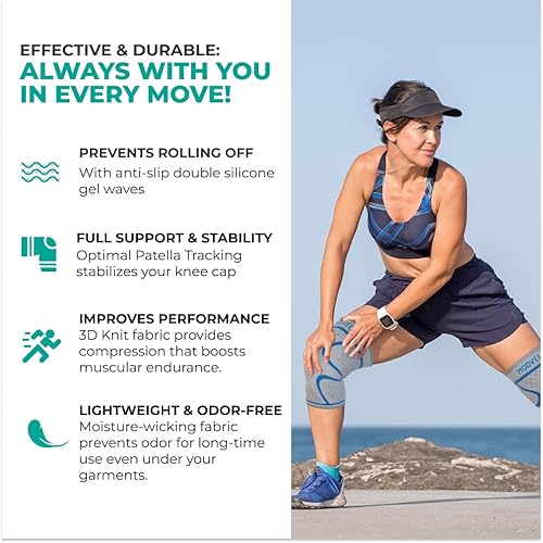 Vista 70 de Modvel Rodillera de compresión para mujeres y hombres – Paquete de 2 rodilleras para mujeres para correr, dolor de rodilla, manga de compresión