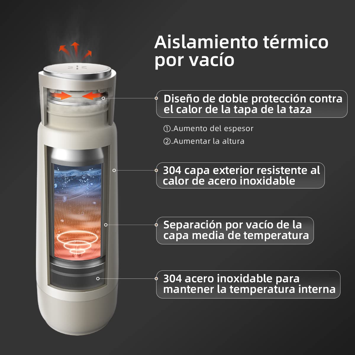 Bear 300ml 4 - Temperatura Hervidor Eléctrico, Control Portátil De Un Solo Clic, Taza Térmica De Calentamiento Rápido De Viaje De Tres En Uno, Doble Capa 304 Acero Inoxidable