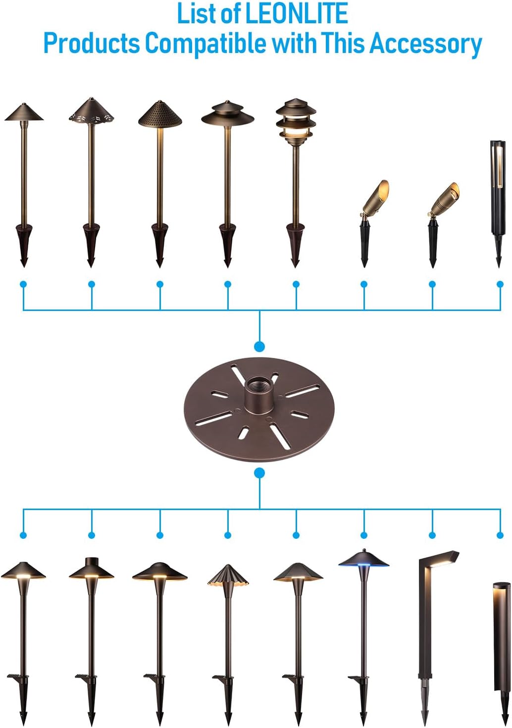 LEONLITE Filigree Solid Cast Brass Pathway Lights Bundle Low Voltage Landscape Path Light Stability Plate, 2 Pack 12V Path Light for Yard & 6 Pack 1/2" NPT Thread, Aluminum, for Landscape Path Light