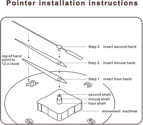 Miniatura 6 de Movimiento de repuesto de reloj de alto par, movimiento de reloj, kit de aguja de reloj de metal, 1.220 in de largo, movimiento de reloj de pared de