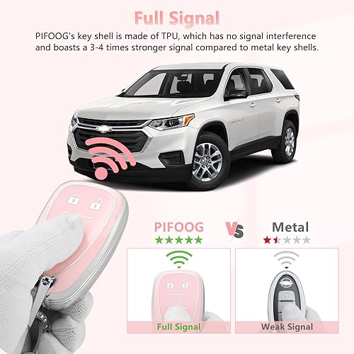 Miniatura 4 de PIFOOG Funda para llavero para Chevy color rosa de TPU suave de 5 botones, funda para llaves de automóvil, accesorios para Chevrolet Equinox Malibu