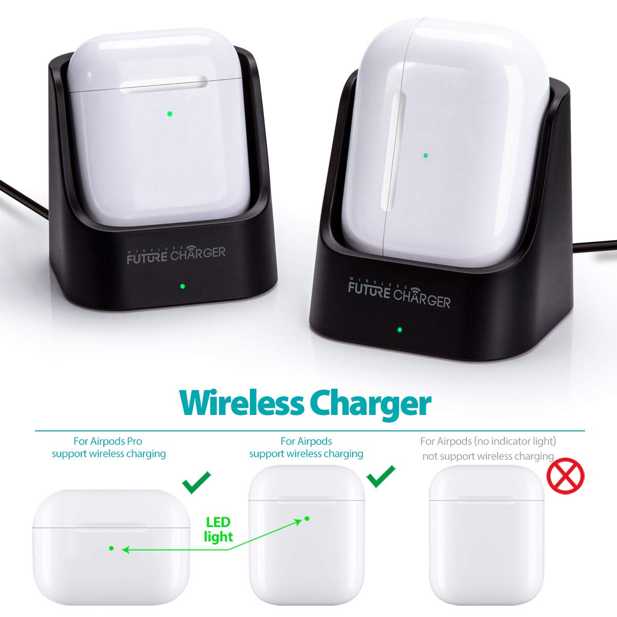 Airpods Charger, Wireless Charger for Airpods Pro and