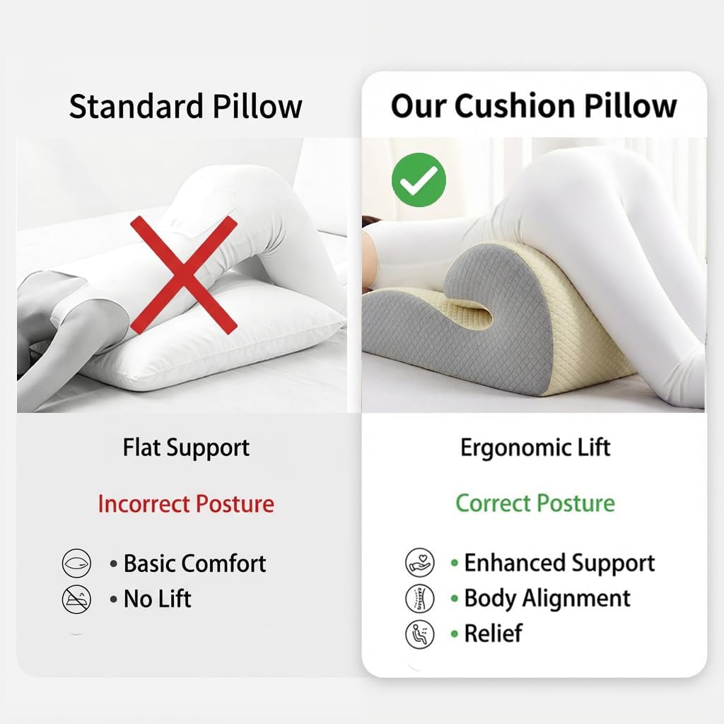 Natural Latex Wedge Pillow, Ergonomic Multi-Position Support for Back Pain Relief, Pregnancy Comfort, Acid Reflux & Side-Lying Relaxation, Removable Cotton Cover-Yellow