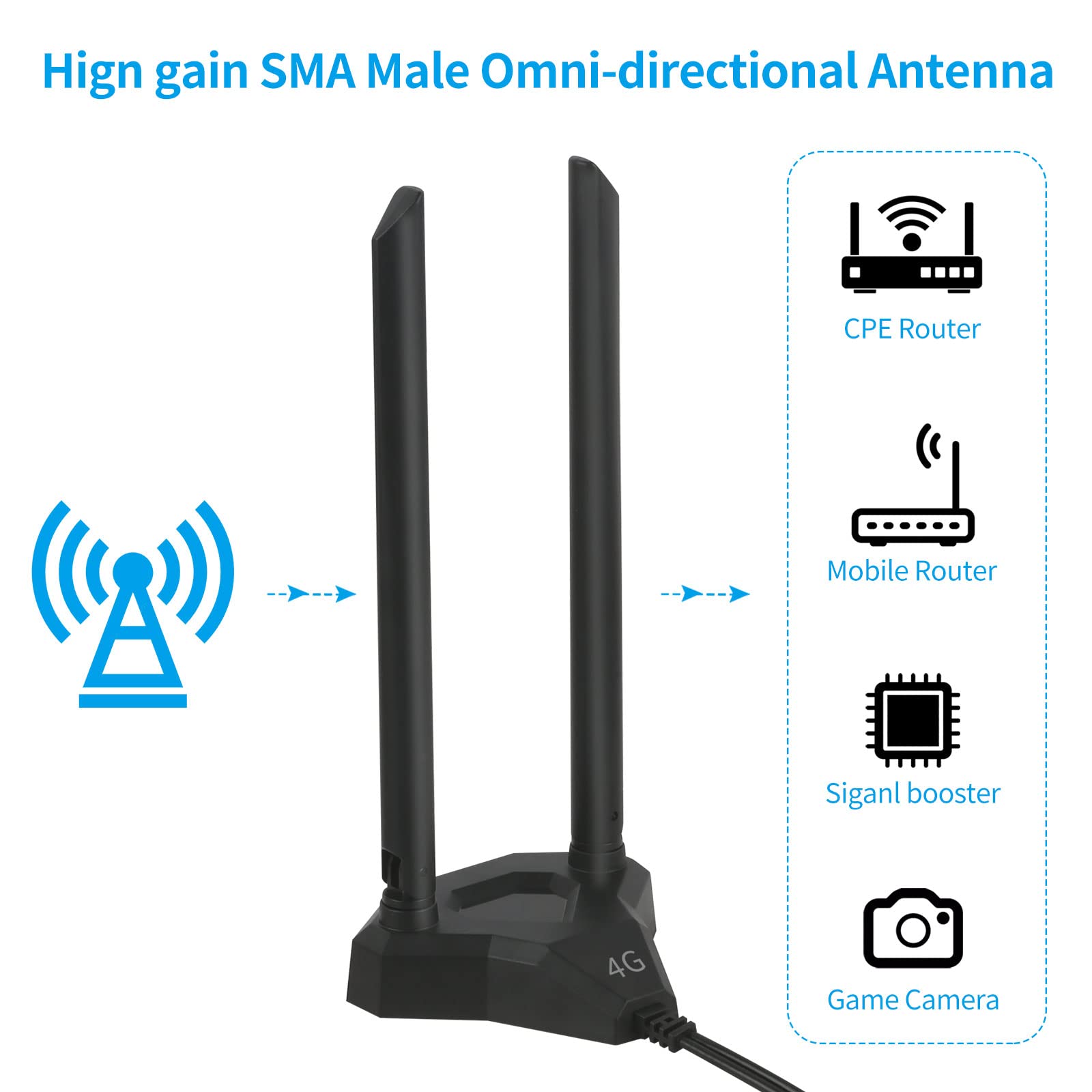 Antenne réseau 4G LTE 8dBi SMA/TS9 avec câble RG174 Base magnétique pour routeur Industriel Mobile sans Fil Netgear Huawei ZTE TP-Link Modem passerelle cellulaire
